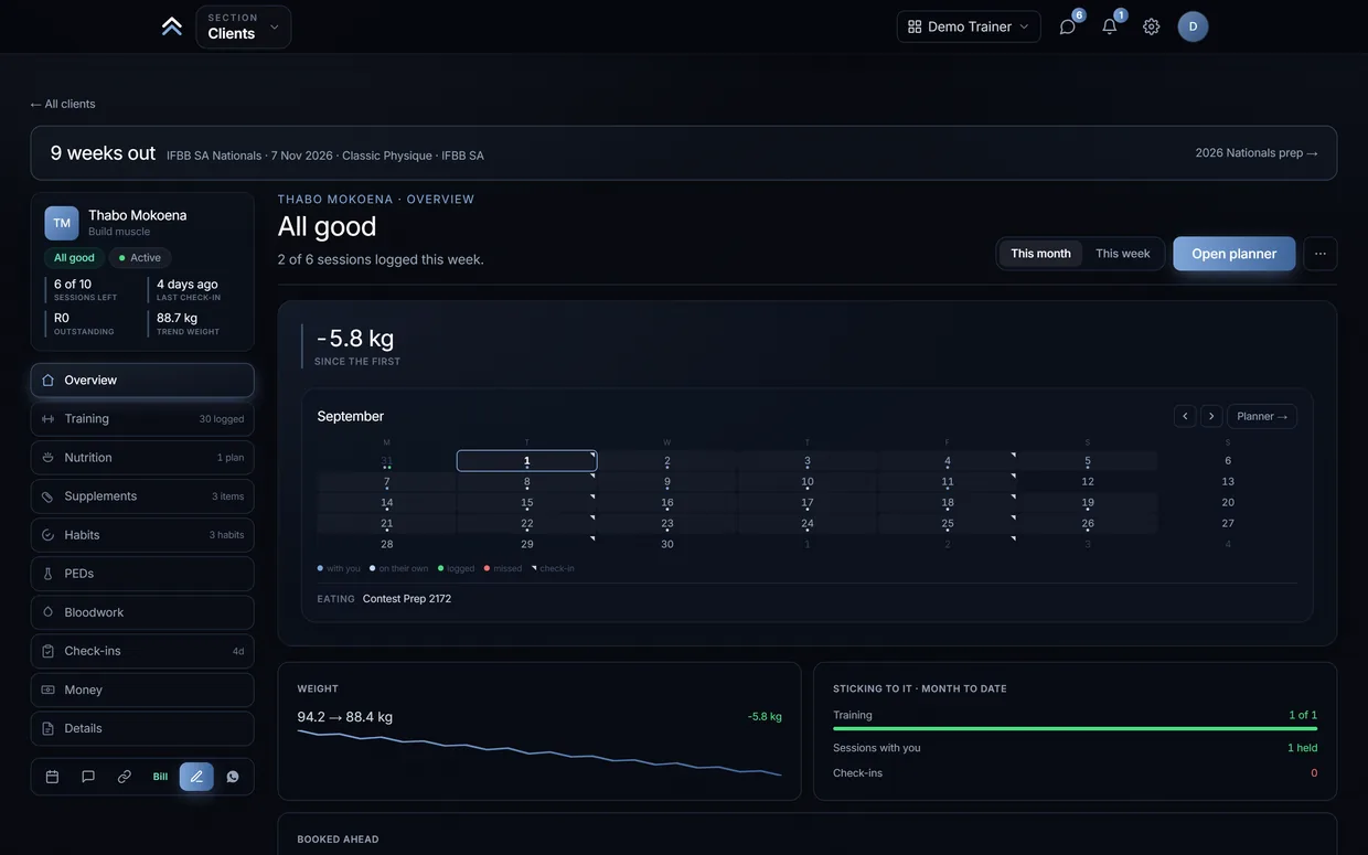 A client's profile in AxisCoach: their contest countdown, weight trend, sessions left and the month at a glance.