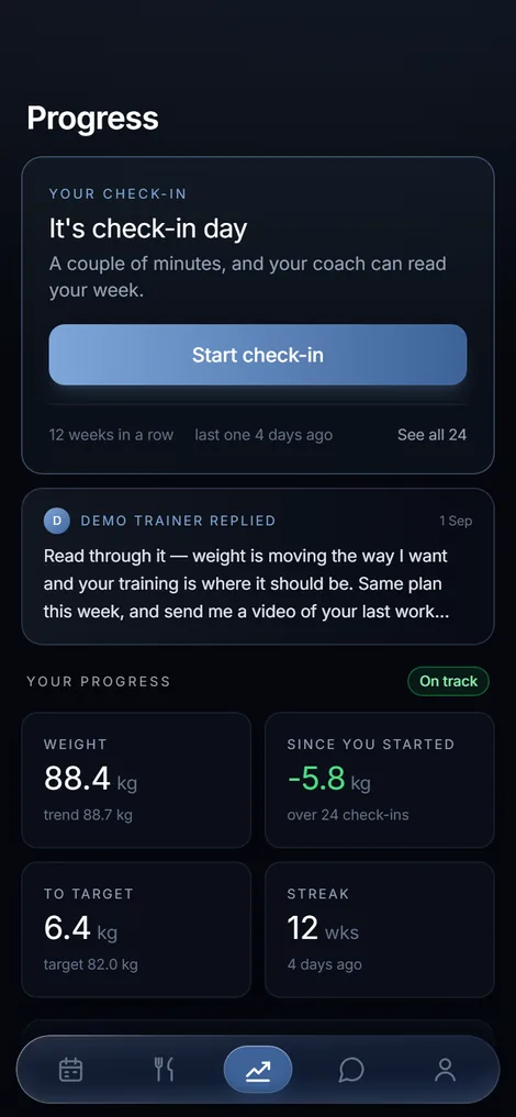 A client check-in in the AxisCoach portal: weight, change since starting, distance to target, a weekly streak and a charted weight trend.
