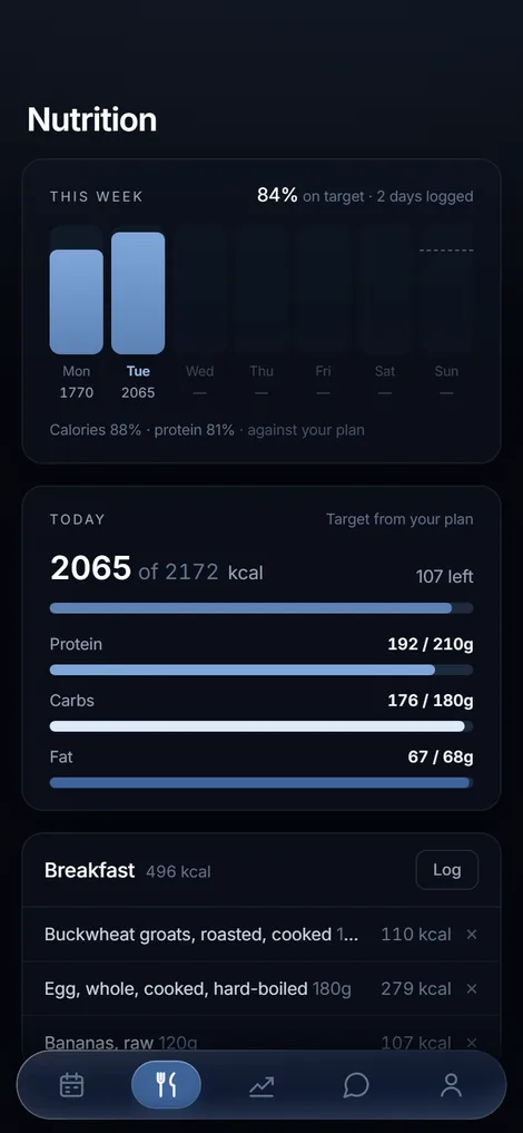 The AxisCoach client portal nutrition tab: calories and macros logged against the day's target.